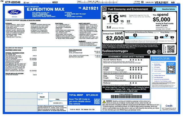 2027 Ford Expedition Max Active