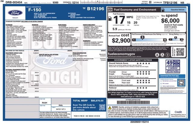 2026 Ford F-150 Tremor