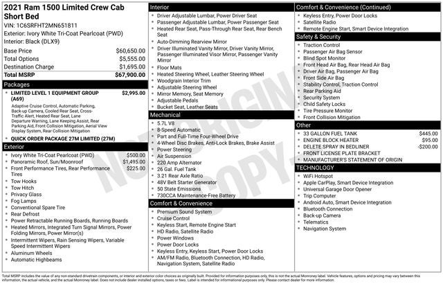 2021 RAM 1500 Limited