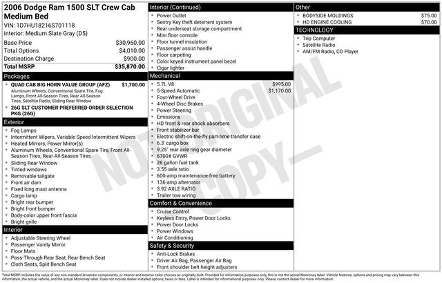 2006 Dodge Ram 1500 SLT