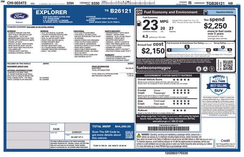 2026 Ford Explorer Active