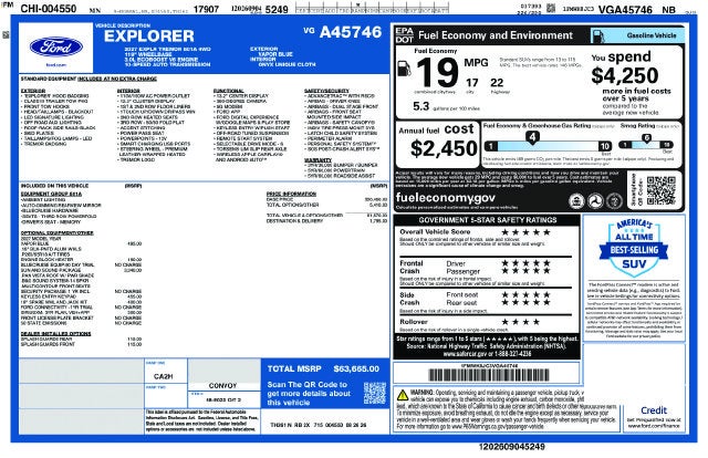 2027 Ford Explorer Tremor