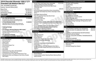 2018 Chevrolet Silverado 1500 LT LT2