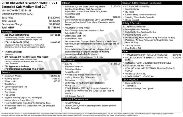 2018 Chevrolet Silverado 1500 LT LT2