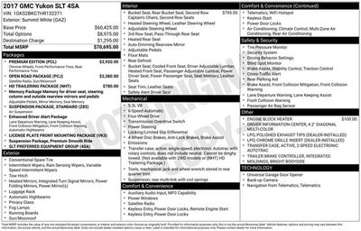 2017 GMC Yukon SLT