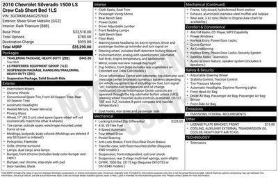 2010 Chevrolet Silverado 1500 LS