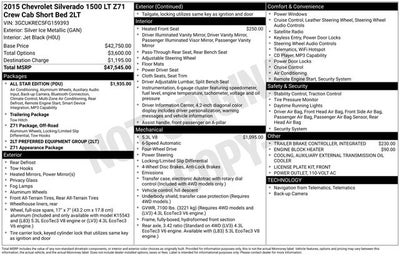 2015 Chevrolet Silverado 1500 LT LT2