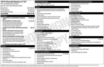 2019 Chevrolet Equinox LT