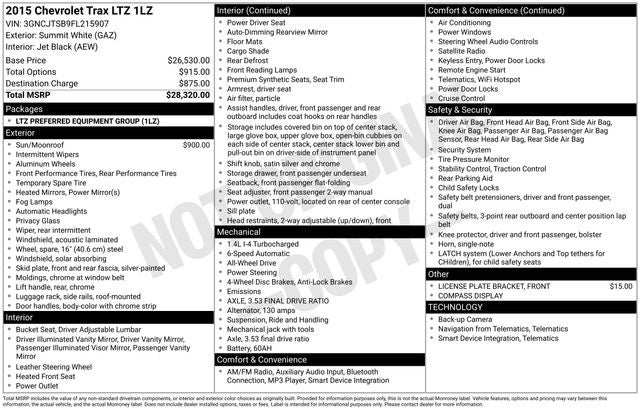 2015 Chevrolet Trax LTZ