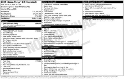 2011 Nissan Versa 1.8 S