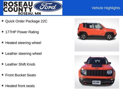 2021 Jeep Renegade Trailhawk