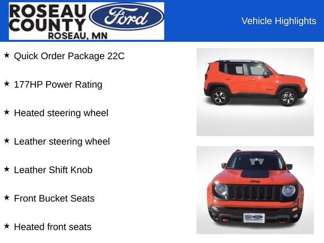 2021 Jeep Renegade Trailhawk