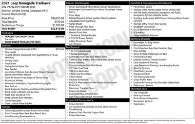 2021 Jeep Renegade Trailhawk